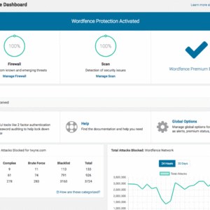WordPress Security Hardening